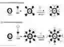 Fig. 01 - RAMAN-ACTIVE REAGENTS AND THE USE THEREOF