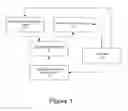 Fig. 02 - Methods of selectively applying luminous material to light emitting devices based on measured output thereof