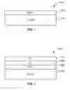 Fig. 02 - Thermal management and method for large scale processing of CIS and/or CIGS based thin films overlying glass substrates
