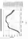 Fig. 09 - Thermal management and method for large scale processing of CIS and/or CIGS based thin films overlying glass substrates