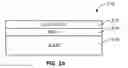 Fig. 03 - Thermal management and method for large scale processing of CIS and /or CIGS based thin films overlying glass substrates