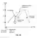 Fig. 07 - Thermal management and method for large scale processing of CIS and /or CIGS based thin films overlying glass substrates