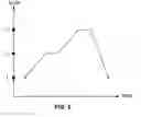 Fig. 06 - Thermal management and method for large scale processing of CIS and/or CIGS based thin films overlying glass substrates