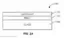 Fig. 03 - Thermal management and method for large scale processing of CIS and/or CIGS based thin films overlying glass substrates