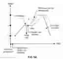 Fig. 07 - Thermal management and method for large scale processing of CIS and/or CIGS based thin films overlying glass substrates