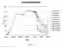 Fig. 10 - Thermal management and method for large scale processing of CIS and/or CIGS based thin films overlying glass substrates