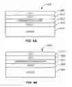 Fig. 08 - Thermal management and method for large scale processing of CIS and/or CIGS based thin films overlying glass substrates
