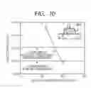 Fig. 09 - Method of manufacturing semiconductor device