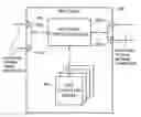 Fig. 01 - Method and apparatus for patch panel patch cord documentation and revision