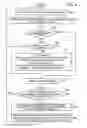 Fig. 09 - Method and apparatus for patch panel patch cord documentation and revision