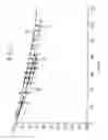 Fig. 02 - Friction material for applying friction in liquid medium, and associated device and method