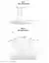 Fig. 02 - Display device