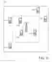 Fig. 03 - User group specific beam forming in a mobile network