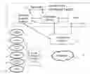 Fig. 01 - System and method for effecting context-cognizant medical reminders for a patient