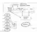 Fig. 02 - System and method for effecting context-cognizant medical reminders for a patient