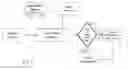 Fig. 03 - System and method for effecting context-cognizant medical reminders for a patient