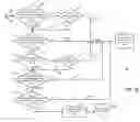 Fig. 09 - System and method for effecting context-cognizant medical reminders for a patient
