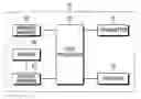 Fig. 01 - Method for operating multi-type beacons