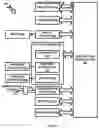 Fig. 08 - OPERATION OF A COGNITIVE RADIO RESOURCE COORDINATOR