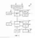 Fig. 06 - Sleep optimization for mobile devices in a wireless network