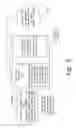 Fig. 07 - Entertainment system with sourceless selection including playlists