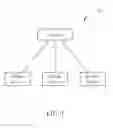 Fig. 02 - Method of Handling Paging and Related Communication Device