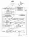 Fig. 07 - Method and apparatus for incrementally determining location context