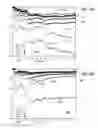 Fig. 16 - Method and apparatus for incrementally determining location context