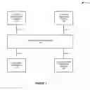 Fig. 02 - Location request authorization for communication devices