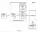 Fig. 04 - Location request authorization for communication devices
