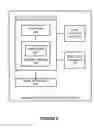 Fig. 07 - Location request authorization for communication devices
