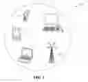Fig. 02 - Management of IDs for closed subscriber group (CSG) base stations