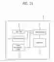 Fig. 22 - Method for performing cell selection in a GSM/GPRS system