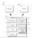 Fig. 01 - User-selectable environments for mobile communications devices