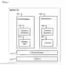 Fig. 03 - Method for telephony client synchronization in telephone virtualization