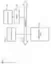 Fig. 04 - Method for telephony client synchronization in telephone virtualization