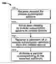 Fig. 01 - Over the air provisioning of mobile device settings