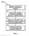 Fig. 02 - Over the air provisioning of mobile device settings