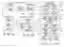 Fig. 01 - STB messaging system