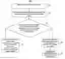 Fig. 01 - Enabling an assisted dialing on a mobile device