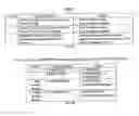 Fig. 07 - Enabling an assisted dialing on a mobile device