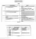 Fig. 08 - Enabling an assisted dialing on a mobile device