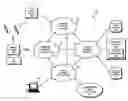 Fig. 01 - Method and system of recovering lost mobile devices