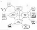 Fig. 02 - Method and system of recovering lost mobile devices