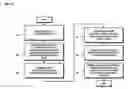 Fig. 06 - Method and system of recovering lost mobile devices