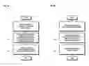 Fig. 09 - Method and system of recovering lost mobile devices