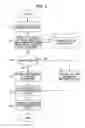 Fig. 09 - COMMUNICATION TERMINAL AND LOCATION INFORMATION NOTIFICATION METHOD