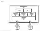Fig. 03 - Method and system for providing bearer tag identification-based messaging