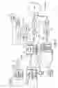 Fig. 03 - Telecommunication networks