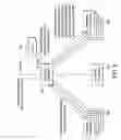 Fig. 10 - Telecommunication networks